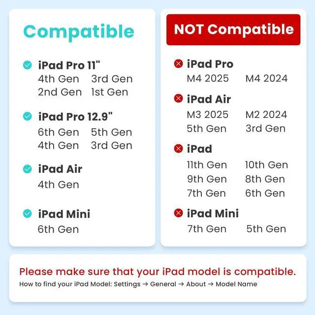 Alt view image 2 of 5 - A14 iPad Stylus, Magnetic Wireless Charging & Bluetooth Shortcuts, Only for Apple iPad Pro 11(1st4th Gen)&12.9(3rd6th Gen),iPad Air 4th Gen,iPad mini 6, Palm Rejection