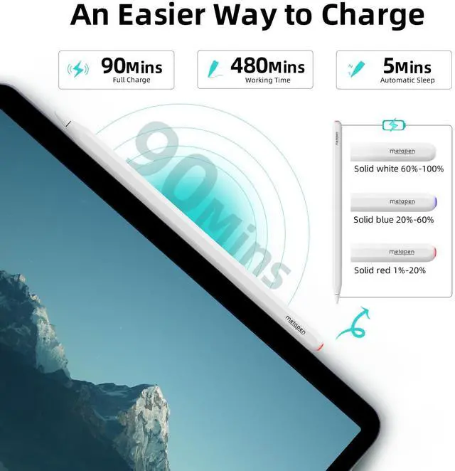 Alt view image 3 of 5 - A14 iPad Stylus, Magnetic Wireless Charging & Bluetooth Shortcuts, Only for Apple iPad Pro 11(1st4th Gen)&12.9(3rd6th Gen),iPad Air 4th Gen,iPad mini 6, Palm Rejection