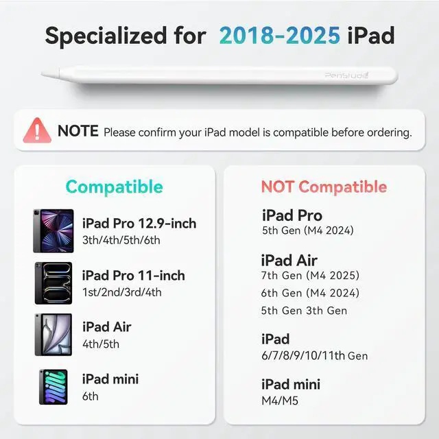 Alt view image 2 of 7 - PS2 iPad Pencil 2nd Generation with Magnetic Wireless Charging - Bluetooth Tilt Sensitivity Stylus Pen for Apple iPad Pro 11/12.9 inch, iPad Air 5/4, Mini 6 (NO Wired Charging)
