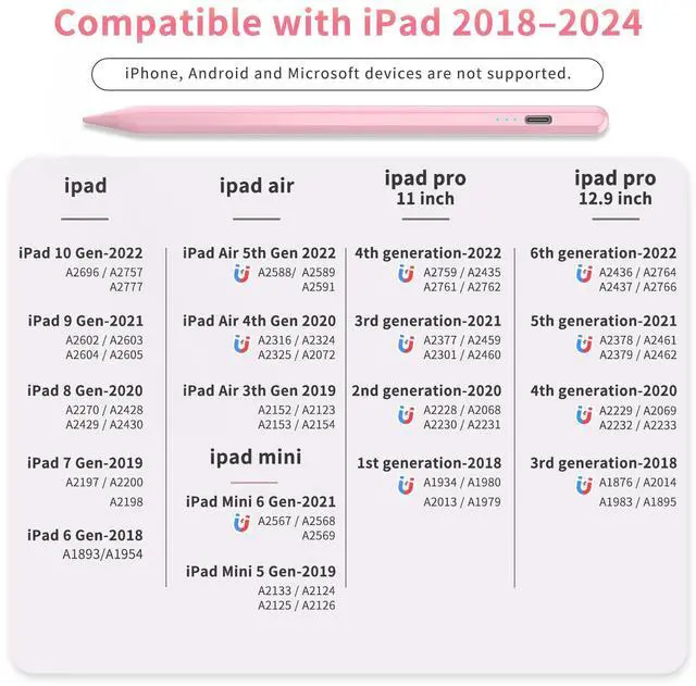 Alt view image 3 of 7 - Stylus Pen for iPad 2025-2018 Faster Charge Apple Pencil with Tilt Sensitivity & Palm Rejection & Magnetic Compatible iPad 11/10/9/8/7/6, Pad Air 3/4/5, Pro 12.9"/11", Mini 6/5, M2/M4 Pink