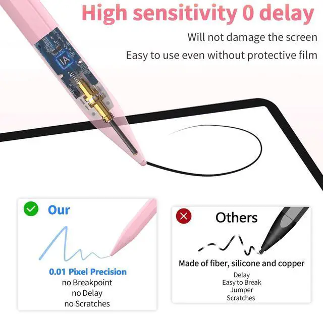 Alt view image 6 of 7 - Stylus Pen for iPad 2025-2018 Faster Charge Apple Pencil with Tilt Sensitivity & Palm Rejection & Magnetic Compatible iPad 11/10/9/8/7/6, Pad Air 3/4/5, Pro 12.9"/11", Mini 6/5, M2/M4 Pink