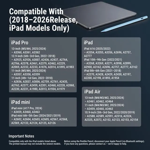 Alt view image 2 of 7 - 3X Fast Charge Stylus Pen for iPad, Active Pencil with Palm Rejection & Tilt Sensitivity, Compatible iPad 10th/9th/8th/7th/6th Gen, Air 11/13 M2/M3/5/4/3, Pro 11/12.9/13 M4, Mini A17 Pro