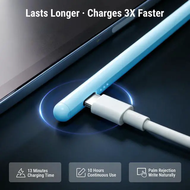 Alt view image 4 of 7 - 3X Fast Charge Stylus Pen for iPad, Active Pencil with Palm Rejection & Tilt Sensitivity, Compatible iPad 10th/9th/8th/7th/6th Gen, Air 11/13 M2/M3/5/4/3, Pro 11/12.9/13 M4, Mini A17 Pro