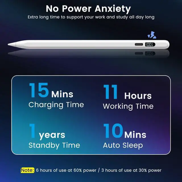 Alt view image 4 of 7 - iPad Pencil 2025-2018, LED Display Fast Charge Stylus Pen with Palm Rejection & Tilt Sensitivity, Compatible for iPad A16 11/10/9/8/7/6, Pro 11"/12.9"/13''/M4, Air M3/M2/5/4/3, Mini 7/6/5