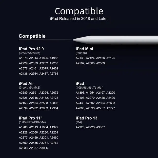 Alt view image 4 of 7 - Stylus Pen for iPad 2018-2025, 10 Mins Fast Charge with Tilt Sensitivity & Palm Rejection, Compatible with Apple iPad 6-11 Gen, iPad Air 3/4/5/M2/M3, iPad mini 5/6, iPad Pro 11"/12.9"/M4