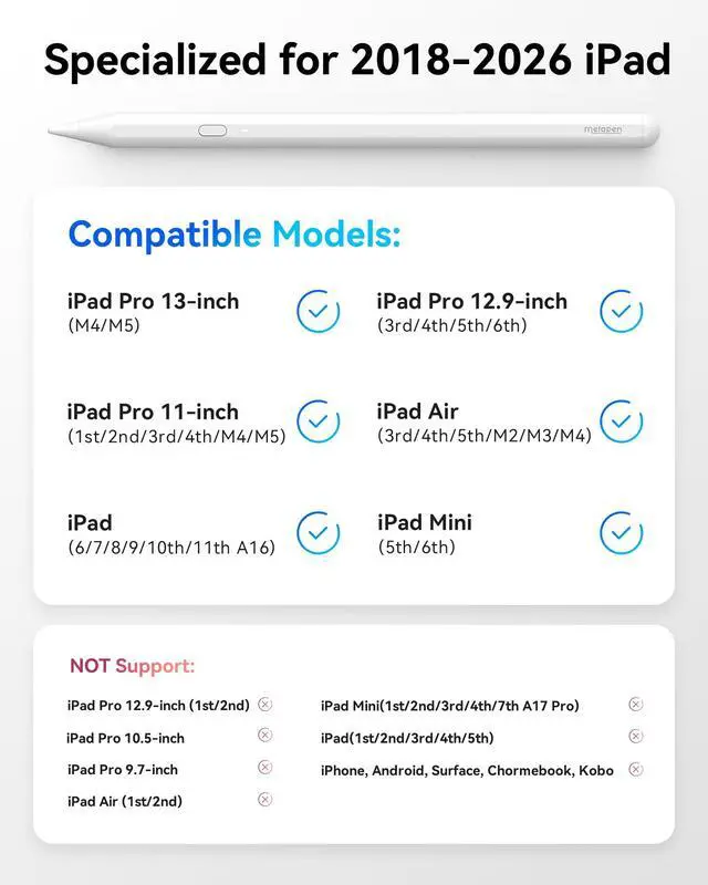Alt view image 3 of 4 - A11 iPad Pencil A16 Fast Charge Stylus Pen for iPad 2018-2026 with Palm Rejection, Apple Pencil Compatible for iPad Pro/Air/Mini 5/6,Magnetic,High Precision
