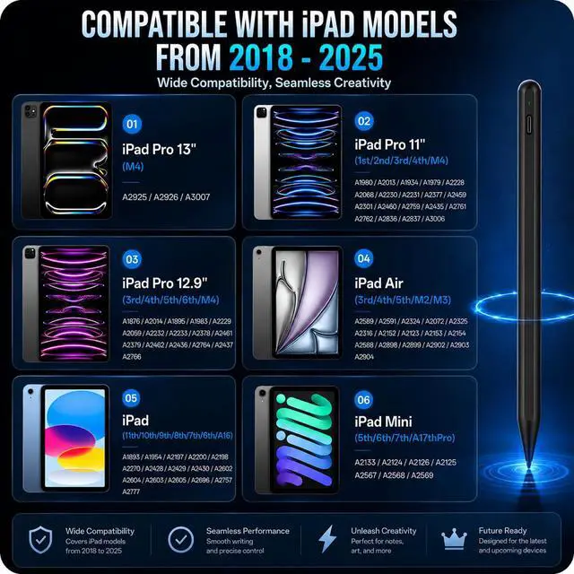 Alt view image 2 of 7 - Stylus Pen for iPad Pro 13/12.9/11 Inch-Fast Charge Active Pencil for 2018-2025 iPad Pro 11"/12.9"/M4, iPad 6th/7th/8th/9th/10th/11th, iPad Air 3/4/5/M2/M3, iPad mini 5/6/7/A17pro Gen