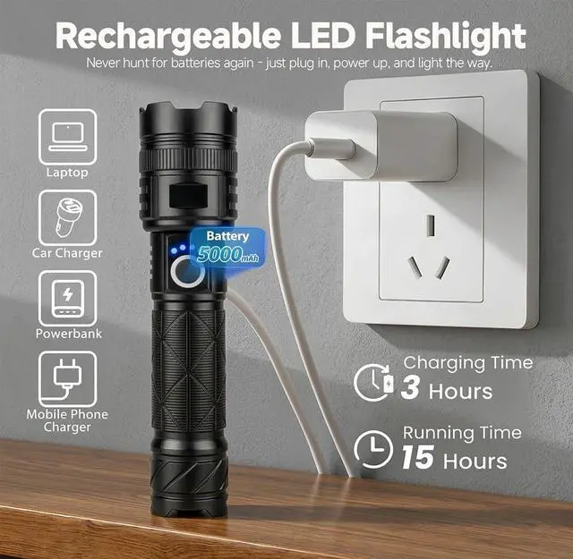 Alt view image 3 of 7 - Rechargeable Flashlights 99,000 High Lumens - 2 Pack, Super Bright Flash Light with 5 Lighting Modes, IPX7 Waterproof Powerful Flashlight for Camping Home Outdoor Hiking