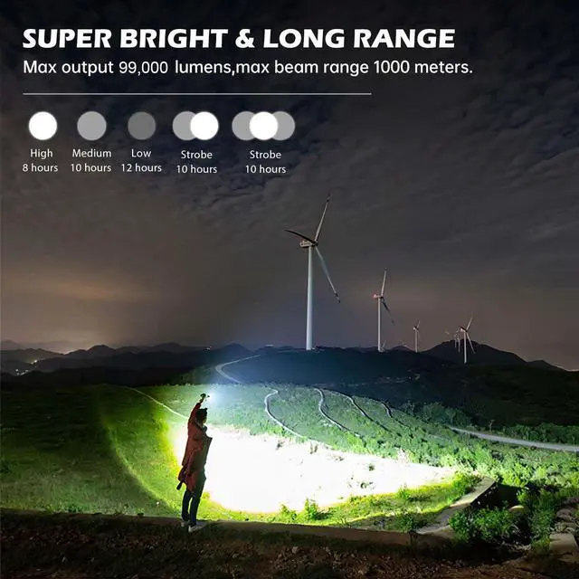 Alt view image 2 of 7 - Rechargeable Flashlights 99,000 Lumens, Super Bright LED Flashlight High Lumens with USB Cable, 5 Modes Waterproof Flashlight Powerful Flash Light for Home Camping Hiking