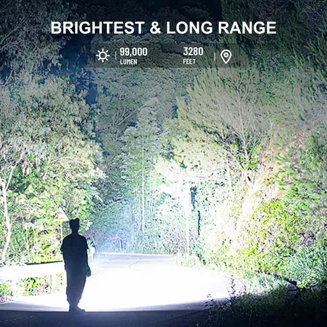 Alt view image 2 of 6 - Rechargeable Flashlights 99000 High Lumens, Super Bright LED Flashlight Powerful with 10000Ah Capacity, 5 Modes Waterproof Flashlight Handheld Flash Lights for Home Camping Emergencies