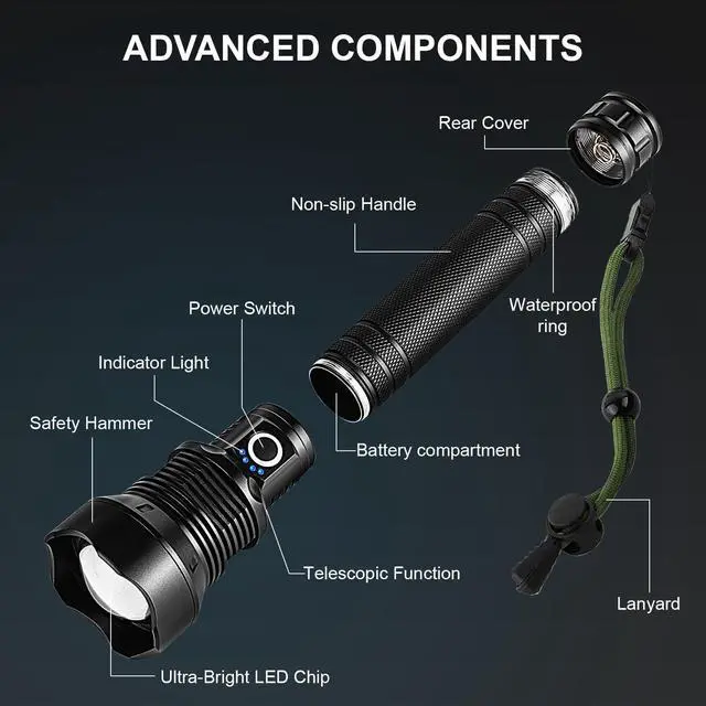 Alt view image 6 of 6 - Rechargeable Flashlights 99000 High Lumens, Super Bright LED Flashlight Powerful with 10000Ah Capacity, 5 Modes Waterproof Flashlight Handheld Flash Lights for Home Camping Emergencies