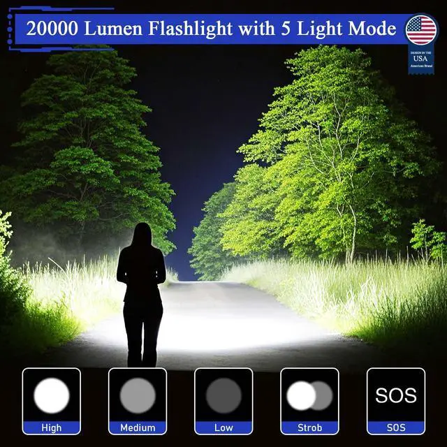 Alt view image 2 of 6 - Rechargeable Flashlights High Lumens, High Powered 20000 Lumen Flashlight with 5000mAh Battery, LCD Display, 5 Modes, Zoomable, IP67 Waterproof, LED Flash Light for Camping, Dog Walking