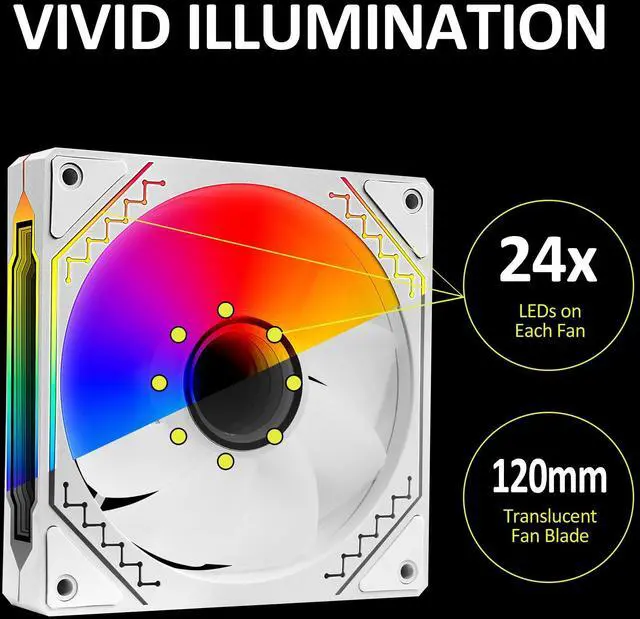 Alt view image 5 of 6 - 120mm Reverse Airflow 5V 3Pin ARGB Addressable Infinity Mirror Fans with 4Pin PWM Control 800-1600RPM Suitable for PC Water Cooling and CPU Cooler White 3-Pack
