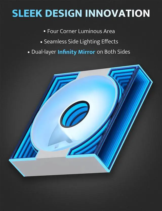 Alt view image 2 of 7 - DM8 3-Pack 120mm PC Case Fan, Infinity Mirror Case Fans, PWM ARGB Sync, 1600RPM High Airflow 56CFM, Low Noise 32.5dBA, Computer Case Cooler Fan (White, Forward)