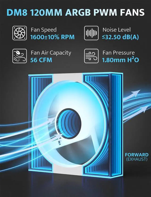 Alt view image 3 of 7 - DM8 3-Pack 120mm PC Case Fan, Infinity Mirror Case Fans, PWM ARGB Sync, 1600RPM High Airflow 56CFM, Low Noise 32.5dBA, Computer Case Cooler Fan (White, Forward)