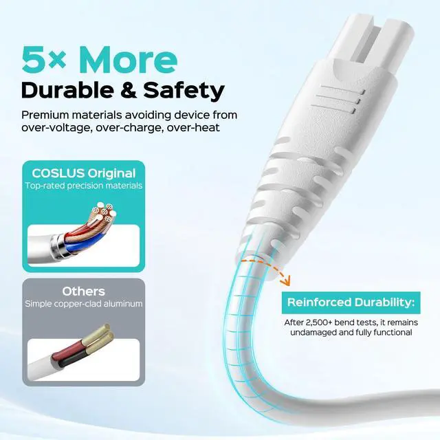 Alt view image 4 of 5 - Original Water Flosser Charger: for Aquasonic, Nicwell, Oralfree, Nicefeel, Hangsun, Tovendor, Zerhunt Figure-8 Replacement Charger Water Flosser, Dental Pick Charger Cord, USB A White