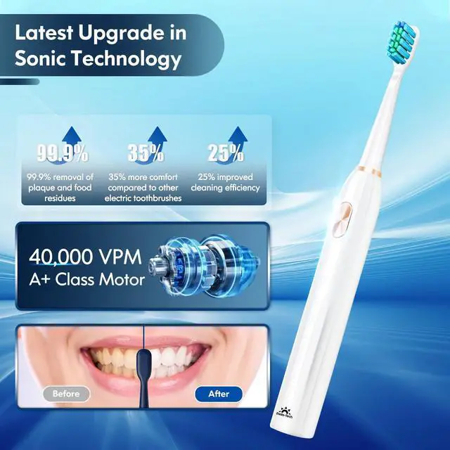 Alt view image 2 of 6 - Electric Toothbrush for Adults and Kids, Ultrasonic Toothbrush Rechargeable with 9 Brush Heads, 5 Modes and 2 Minutes Smart Timer, 4Hours Charge for 60 Days, Roman Column Handle (White)
