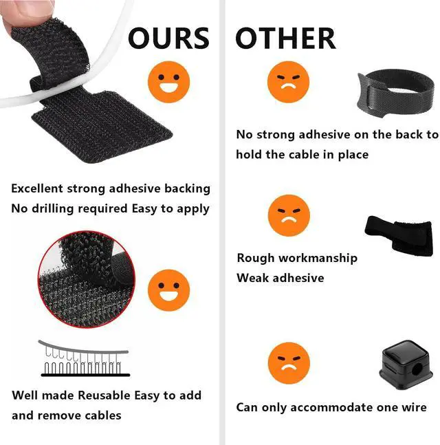 Alt view image 4 of 6 - 48Pcs Upgraded Under Desk Cable Management Ties - Self Adhesive Sticky Back Hook and Loop Straps, Cable Wire Organizers for Home Office