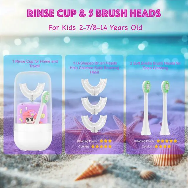 Alt view image 4 of 7 - Kids Electric Toothbrush, U Shaped Toothbrush Kids Sonic Automatic Brush with Cup 5 Brush Head 6 Sonic Clean Modes IPX7 Waterproof Mermaid Design Rechargeable Smart Timer for Children 2-7