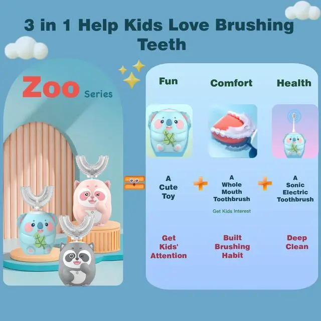 Alt view image 2 of 6 - Kids Electric Toothbrush, U Shaped Toothbrush Kids Sonic Automatic Brush with 5 Brush Heads 6 Cleaning Modes IPX7 Waterproof Rechargeable Smart Timer for Children(Ages 2-7, Koala Cyan)