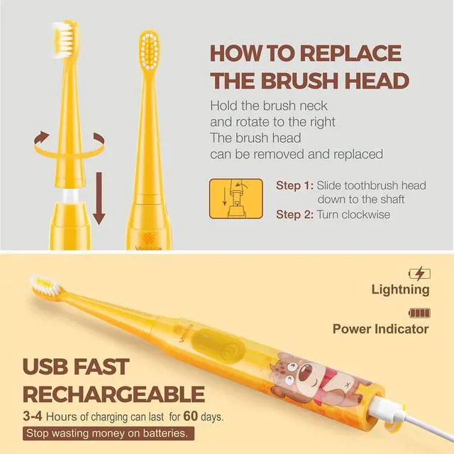 Alt view image 5 of 7 - Sonic Rechargeable Kids Electric Toothbrush, 3 Modes with Memory, Fun & Easy Cleaning, 24000 Strokes, IPX7 Waterproof, 2-Min Timer for Age 5+, 4 Soft Bristles(Yellow)