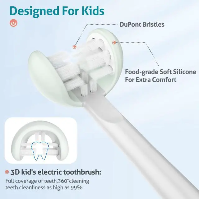 Alt view image 3 of 7 - Kids Electric Toothbrush 3 Sided Toothbrush,Sonic Toddler Toothbrush with 2 Brush Heads, Intelligent Timer 5 Gears Adjustment,Ipx7 Waterproof,USB Cable