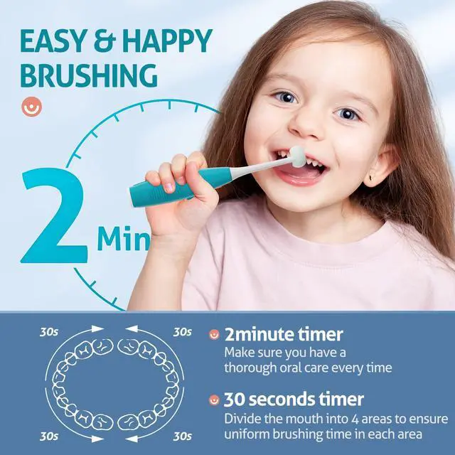 Alt view image 5 of 7 - Kids Electric Toothbrush 3 Sided Toothbrush,Sonic Toddler Toothbrush with 2 Brush Heads, Intelligent Timer 5 Gears Adjustment,Ipx7 Waterproof,USB Cable