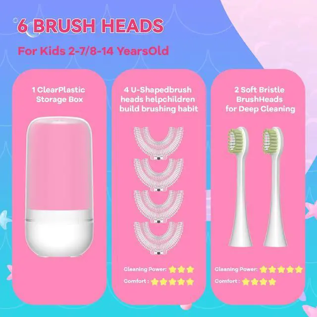 Alt view image 3 of 4 - 10 Pcs U Shaped Toothbrush Kids Replacement Head Set, Including 5 U Shaped Brush Heads 5 Bristle Brush Heads and 1 Storage Box(Age 2-6) (Small)