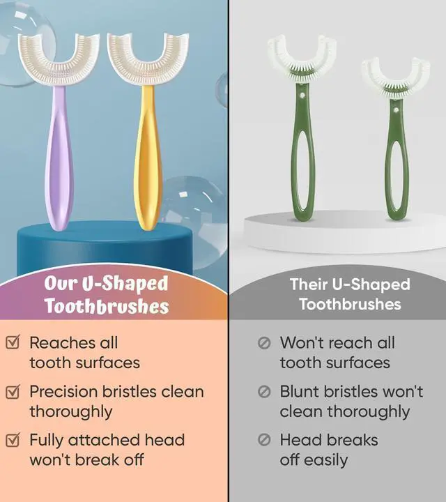 Alt view image 2 of 7 - U Shaped Toothbrush Kids 6-12 Years Old- Two Premium Soft Toothbrushes Come with Travel Case & - Rounded Tooth Brushes Kids Size Head Makes Brushing Fun & Easy - 1 Purple, 1 Yellow