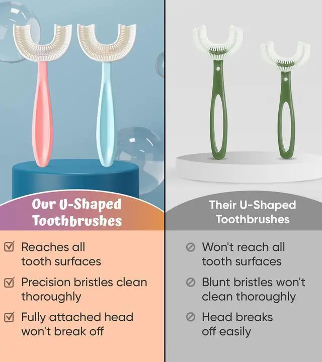 Alt view image 2 of 6 - U Shaped Toothbrush Kids 6-12 Years - Two Soft Toothbrushes, Travel Case & Sensory Toothbrush - Rounded Kids Size Head - 1 Pink, 1 Blue