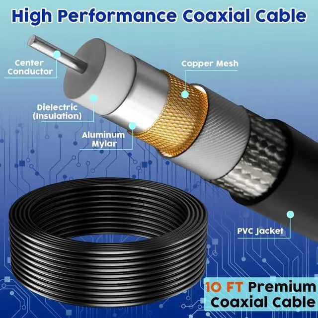 Alt view image 4 of 7 - Digital Antenna for Smart TV Indoor, TV Antenna for Local Channels, Strong Magnetic Base TV Antenna Indoor for Easy Installation, Long Range Reception for 4k 1080p, Support All Smart/Old TVs (Blue)