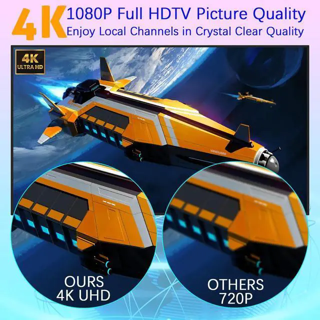 Alt view image 5 of 7 - Digital Antenna for Smart TV Indoor, TV Antenna for Local Channels, Strong Magnetic Base TV Antenna Indoor for Easy Installation, Long Range Reception for 4k 1080p, Support All Smart/Old TVs (Blue)