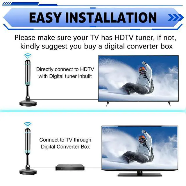 Alt view image 6 of 7 - Digital Antenna for Smart TV Indoor, TV Antenna for Local Channels, Strong Magnetic Base TV Antenna Indoor for Easy Installation, Long Range Reception for 4k 1080p, Support All Smart/Old TVs (Blue)