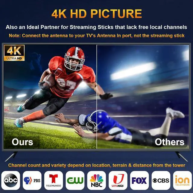 Alt view image 3 of 7 - TV Antenna for Local Channels Indoor - 4K HD Digital Antenna for Smart TV Indoor, No Cable Needed - Magnetic Base, 360° Reception, 8.2Ft Cable, Long Range - Support HDTVs with Built-in Tuner