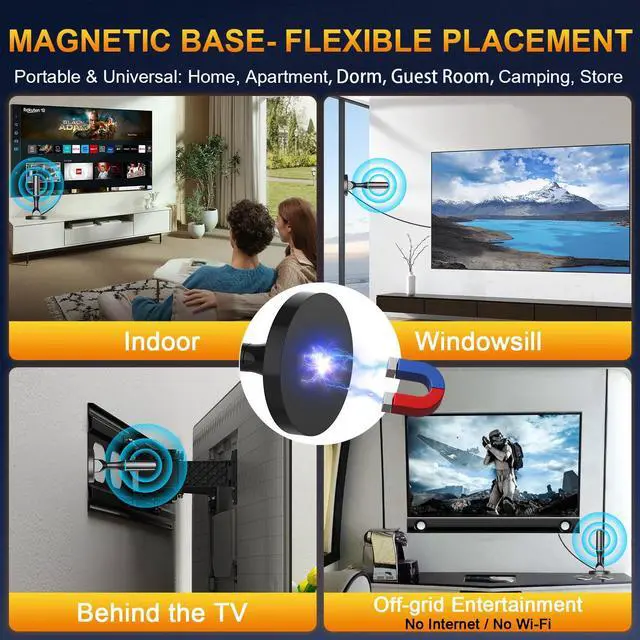 Alt view image 6 of 7 - TV Antenna for Local Channels Indoor - 4K HD Digital Antenna for Smart TV Indoor, No Cable Needed - Magnetic Base, 360° Reception, 8.2Ft Cable, Long Range - Support HDTVs with Built-in Tuner