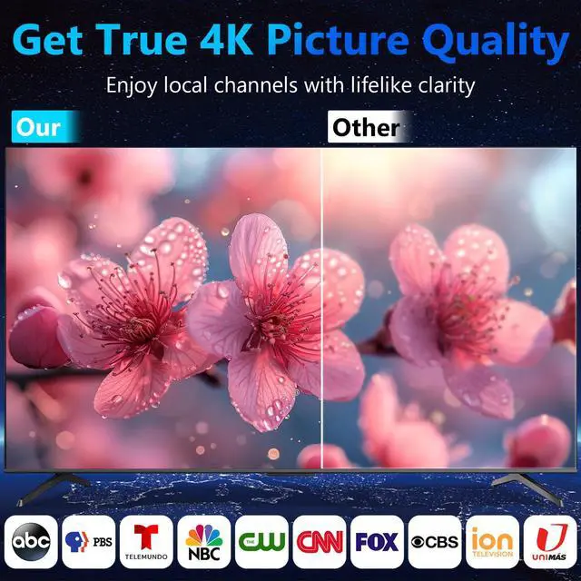 Alt view image 4 of 7 - TV Antenna Indoor, Digital TV Antenna for Smart TV, Long Range & 360° Reception, Strong Magnetic Base, Supports 4K 1080p Local Channels, Easy Setup for All TVs