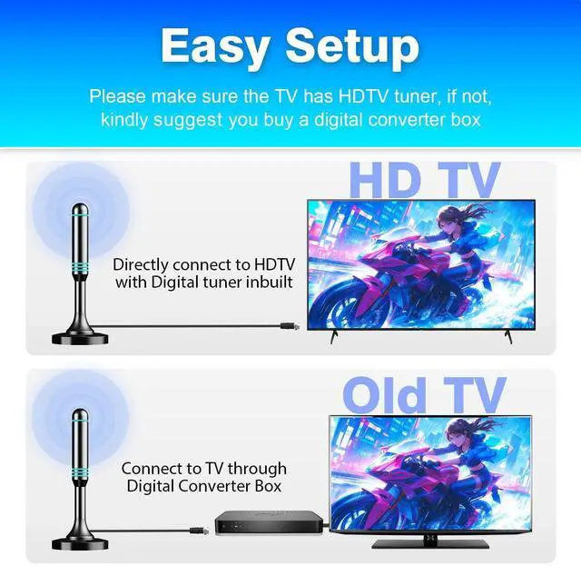 Alt view image 5 of 7 - Indoor TV Antenna, 280 Mile Long Range Digital HDTV Antenna with Magnetic Base, 4K 1080P Reception, Black, 16.5ft Coaxial Cable for Smart TVs