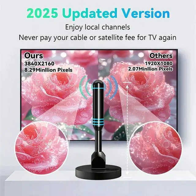 Alt view image 7 of 7 - Indoor TV Antenna, 280 Mile Long Range Digital HDTV Antenna with Magnetic Base, 4K 1080P Reception, Black, 16.5ft Coaxial Cable for Smart TVs