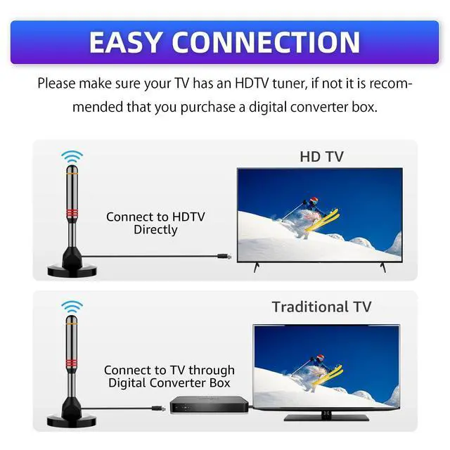 Alt view image 5 of 7 - TV Antenna Indoor, Digital HDTV Antennas Indoor with Strong Magnetic Base 360°&Long Range Reception for Local Channels, Easy Setup Antenna for 10FT Long Cable(5.0 in)
