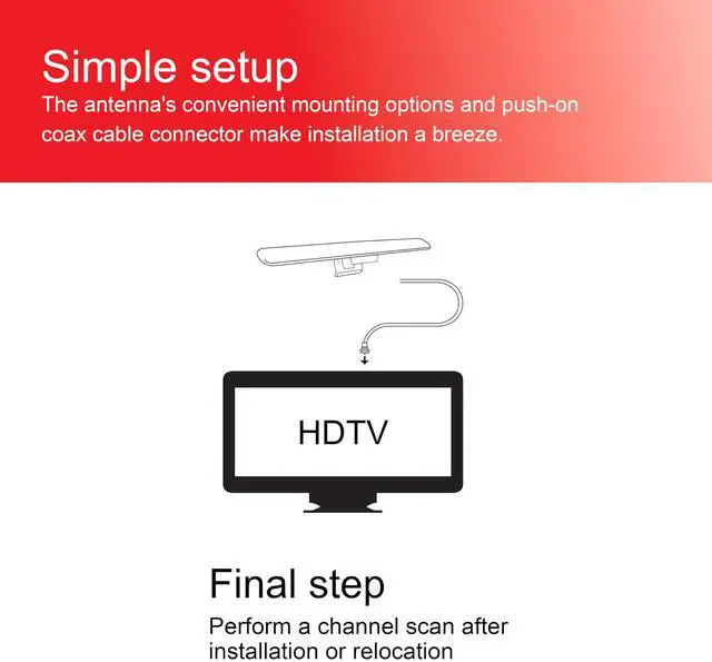 Alt view image 6 of 7 - Hover Digital TV Antenna Indoor for Smart TV, Long Range HD Local Channels, Easy Mount on Top Design, Supports 4K 1080P HDTV VHF UHF, 360° Reception, 83713