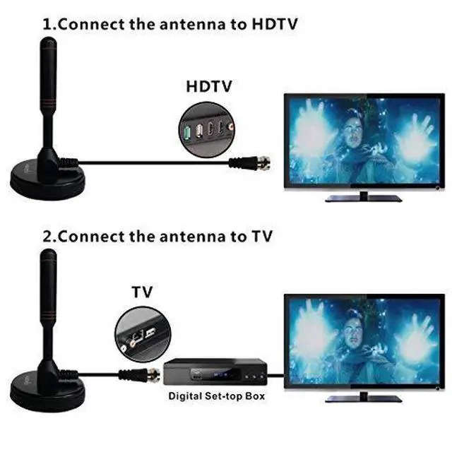 Alt view image 5 of 5 - Digital TV Antenna for ATSC Tuner-Portable Indoor HD TV Antenna with Magnetic Base and 16.5 feet Coax Cable
