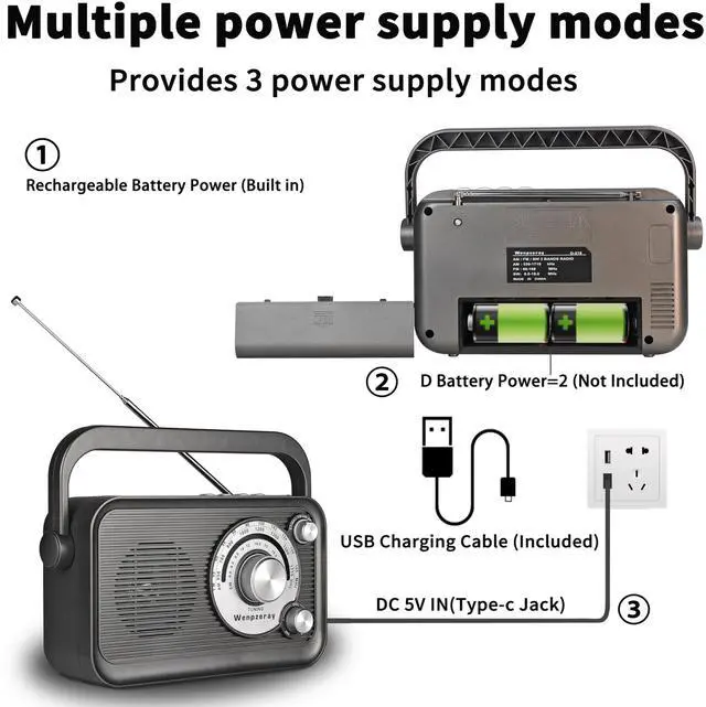 Alt view image 4 of 7 - D218 Portable AM FM SW Radio Vintage Analog Transistor Bluetooth Speaker Battery Powered with Large Tuning Knob Headphone Jack USB/TF Card Jack Easy to Use Gift for Family or Friend (Grey)