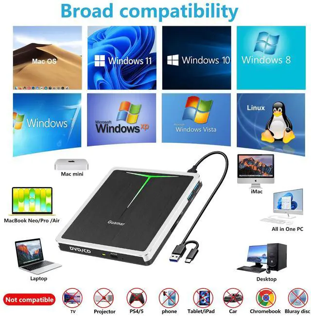 Alt view image 5 of 7 - External DVD Drive for PC: USB-C CD Burner Player for Laptop Mac Windows 11 with SD/TF Slot/2 USB Ports/Carrying Case Read Write Music/Movie/Photo Portable Plug & Play