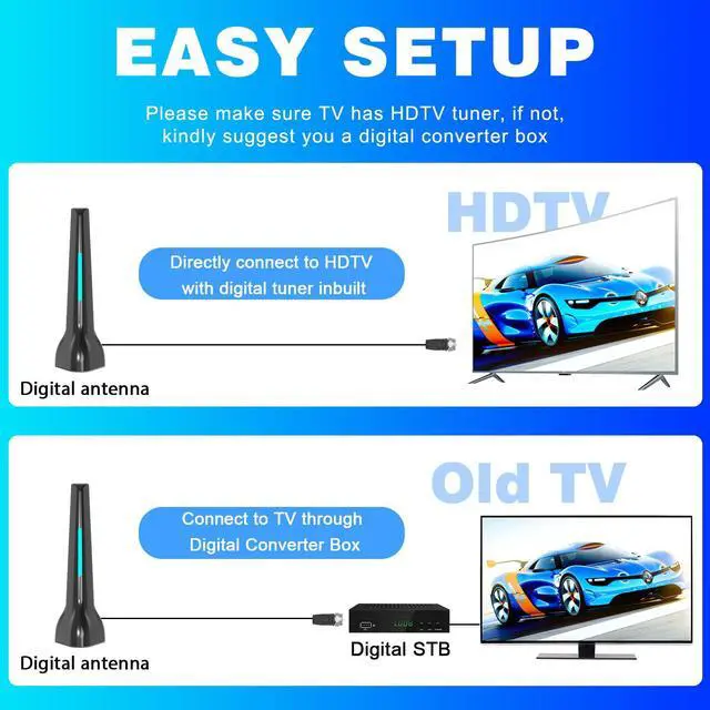 Alt view image 2 of 7 - TV Antennas for Smart Indoor, Long Range & 360° Reception with Magnetic Base for Easy Installation, Digital HDTV Antenna Supports 4K, 1080p for Smart TV Local Channels