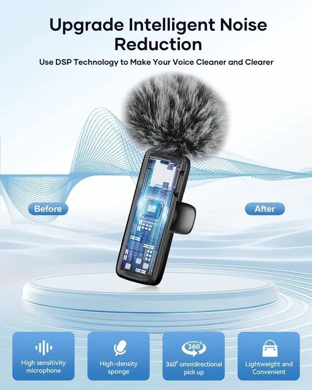 Alt view image 5 of 7 - Wireless Microphone for iPhone iPad and Android Phone, 2 Pack Wireless Lavalier Lapel Mic with Noise Reduction, Plug and Play Mini Microphone for Video Recording Interview Podcast YouTube TikTok Vlog