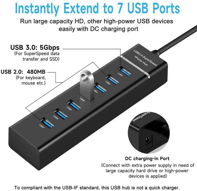 Alt view image 5 of 7 - 7-Port USB Hub, Multiple USB, 6 Port USB Hub, USB 3.0 USB 2.0 Hub, USB Splitter for Laptop, PC, Keyboard, Mouse, SSD, Dell, HP, Lenovo, MacBook, Acer, Surface, 1ft