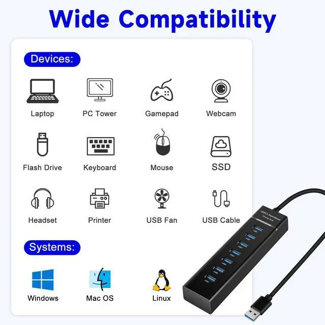 Alt view image 7 of 7 - 7-Port USB Hub, Multiple USB, 6 Port USB Hub, USB 3.0 USB 2.0 Hub, USB Splitter for Laptop, PC, Keyboard, Mouse, SSD, Dell, HP, Lenovo, MacBook, Acer, Surface, 1ft