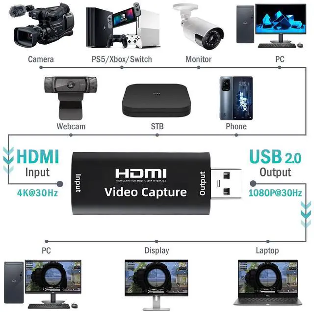 Alt view image 5 of 7 - Audio Video Capture Cards Cam Link Card HDMI to USB 2.0 Full HD Record via DSLR Camcorder Action Cam for Acquisition Live Streaming Gaming Teaching ConferenceSupport VLC/OBS/Amcap