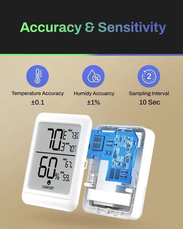 Alt view image 3 of 7 - Digital Hygrometer Indoor Room Thermometer, Accurate Temperature and Humidity Meter with Large LCD Monitor for Home, Bedroom, Terrarium, Incubator, Greenhouse, 1 Pack
