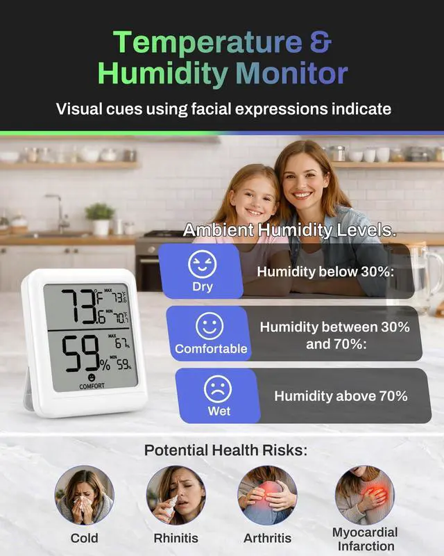 Alt view image 2 of 7 - Digital Hygrometer Indoor Room Thermometer, Accurate Temperature and Humidity Meter with Large LCD Monitor for Home, Bedroom, Terrarium, Incubator, Greenhouse, 1 Pack